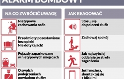 zagrożenia5