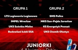 Znamy drużyny, które zagrają w Dębicy o tytuł Mistrza Polski Juniorek w piłce siatkowej