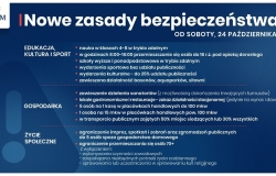 Nowe zasady bezpieczeństwa w związku z pandemią