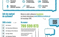 Mieszkańcy Dębicy dostaną SMS z Urzędu Miasta